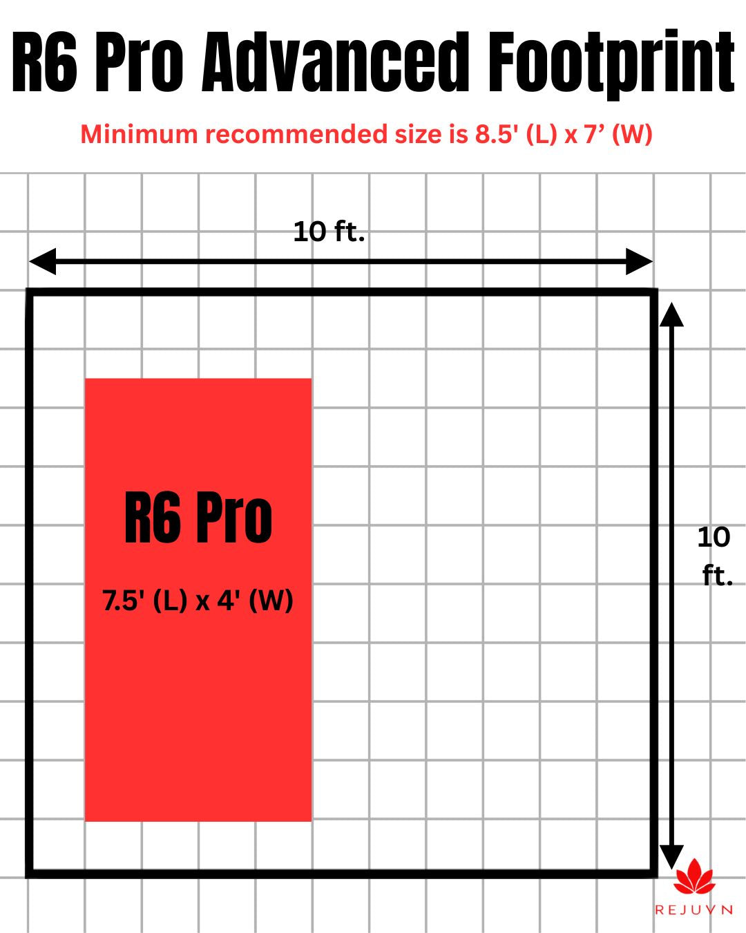R6 Pro Advanced - Red Light Therapy Bed
